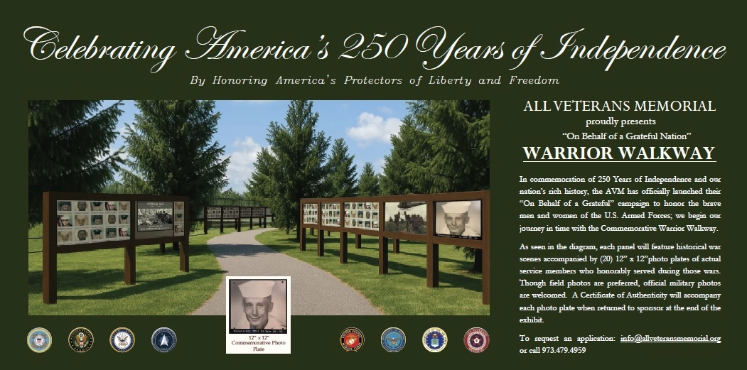 celebrating americas 250 years of independence